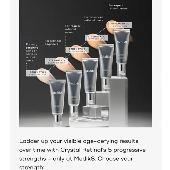 Medik8 Crystal Retinal 3 Night Serum 🆕 Better than Retinol💥 - Picture 6 of 9